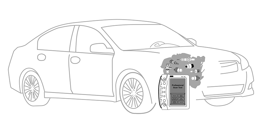 Engine Diagnostics