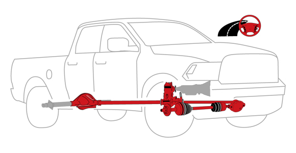 Four Wheel Drive Inspection