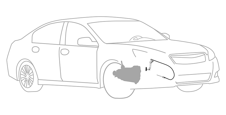Clutch Adjustment and Inspection