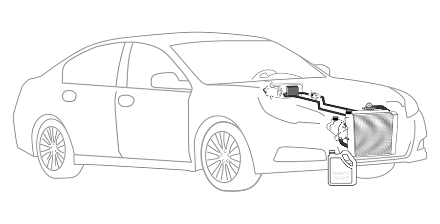 Heating System Service