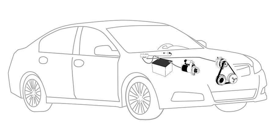 Starting & Charging System Check