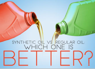 Conventional Oil vs Synthetic Oil